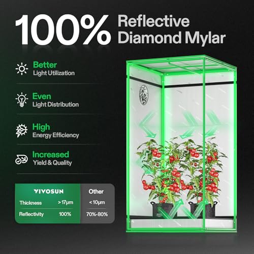 VIVOSUN 32"x32"x63" Grow Tent Highest Reflective Mylar Indoor Tent - size: 32"x32"x63"
