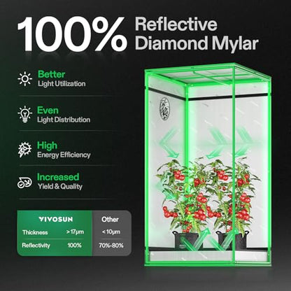 VIVOSUN 32"x32"x63" Grow Tent Highest Reflective Mylar Indoor Tent - size: 32"x32"x63"