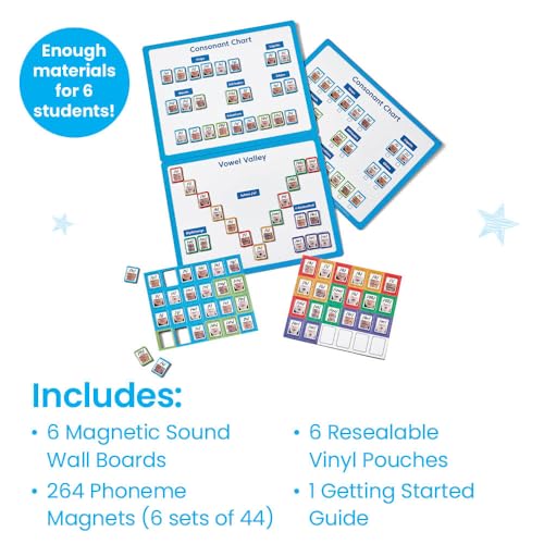 hand2mind Desktop Magnetic Sound Wall Boards, Set of 6, Ages 5+