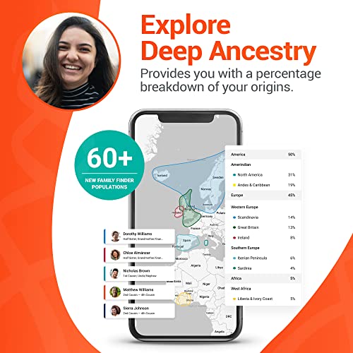 FamilyTreeDNA Family Finder Ancestry & DNA Test, Swab Collection Kit
