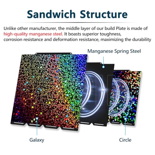 for Snapmaker U1 Build Plate（Circle + Galaxy）270x270mm Double-Sided Texture PEI Heated Bed Platform, Flexible and Detachable Heatingbed Made of Spring Steel for Snapmaker U1 Parts - color: Circle+Galaxy