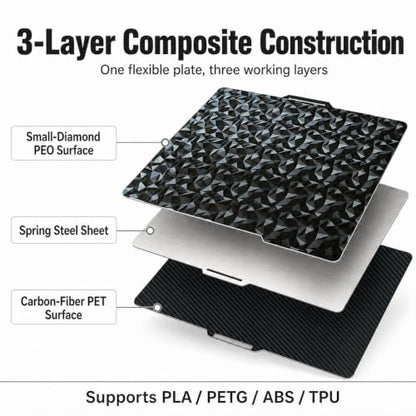 Tinytrees Build Plate for Bambu Lab P1S P2S X2D A1 X1C X1 X1E P1P – Dual-Surface 3D Printer Spring Steel Sheet 257×257mm, Diamond PEO + Carbon Fiber PET Flexible Build Plate for Beginners & Hobbyists - style: Small Diamond PEO+Carbon Fiber PET