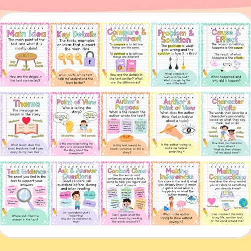 Ctosree 15 Pcs Reading Comprehension Posters for Classroom 14 x 10'' - style: Composition