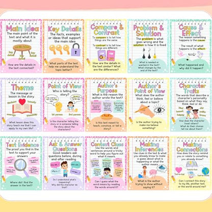 Ctosree 15 Pcs Reading Comprehension Posters for Classroom 14 x 10'' - style: Composition