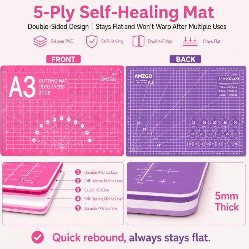 Rotary Cutter Set, 45mm Fabric Cutter - color: Pink