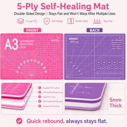 Rotary Cutter Set, 45mm Fabric Cutter - color: Pink