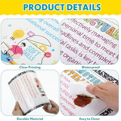 Outus 11 Pcs Job Skills Classroom Posters, High School College Decor - style: Composition