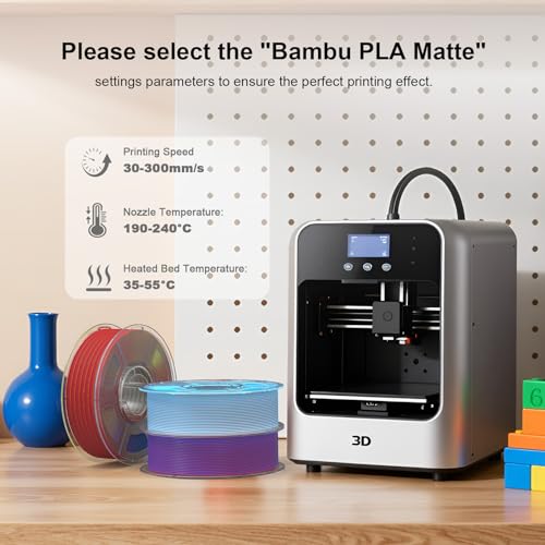 iSANMATE Matte Tricolor PLA Filament Color Change 1.75MM 1KG Black Red Gold - color: Black Red Gold
