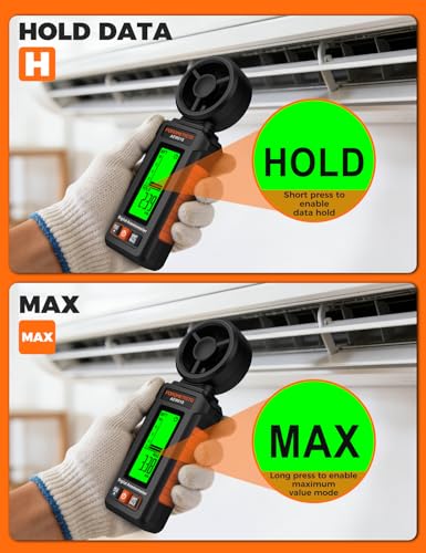 AEM01S Anemometer, POROMETISTO, 3‑Color Alarm & Green Backlit Wind Meter