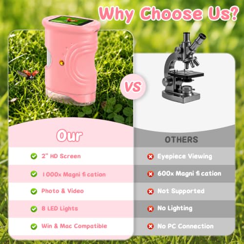 SEEKID Microscope for Kids 200-1000X, STEM Toy Science Kit for Kid(Pink) - color: Pink