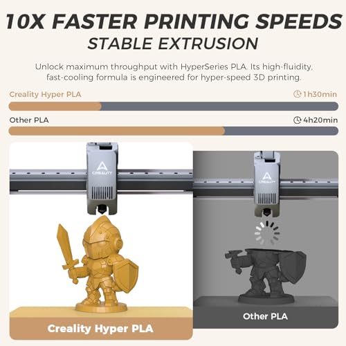 Official CREALITY Hyper PLA Filament 1.75mm, High Speed PLA 30-600mm/s Rapid 3D Printer Filament, Dimensional Accuracy +/-0.02mm,Stronger Toughness, Fit Most FDM 3D Printers, 1KG(2.2lbs) Spool Gold - color: Gold