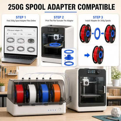 8 Colors PLA+ 3D Printer Filament Bundle, 8 Pack 250g Spool, High-Speed & Strong Toughness,Ideal as Birthday Gift - White + Red + Orange + Blue + Yellow + Green + Purple + Turquoise - color: Pla+ 250g*8- Jade White/Red/Pumpkin Orange/Green/Blue/Yellow/Tur