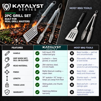 Dalstrong BBQ Spatula & Locking Tongs Set - 18" Spatula & 16" Tongs - size: 2pc Spatula Tongs