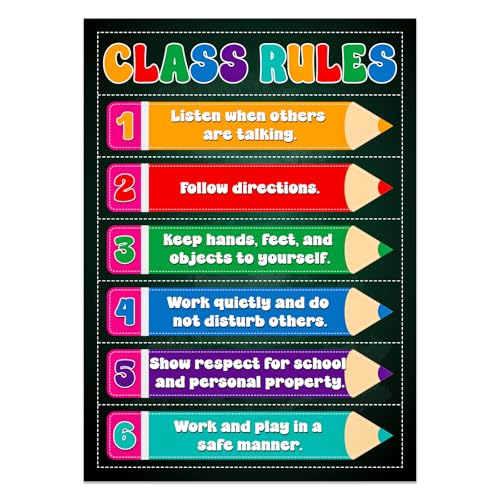 GMEMNOV Classroom Rules Poster, 11.8 x 16.5 Inch Laminated Chart - color: C-Classroom Rules