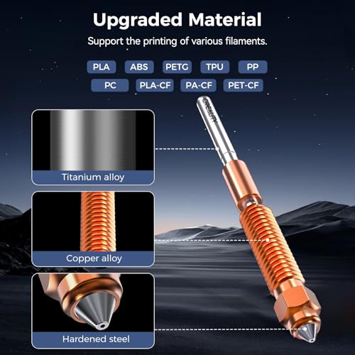 Creality Official 2025 K1/K1C/K1 SE/K1 Max Hotend Kit, Upgrade Ceramic Heating Block Kit, New Version Terminal with Buckle, 600mm/s High-Speed with Unicorn Quick Swap Nozzle for K1 Series 3D Printers - style: K1/K1C/K1 SE/K1 Max
