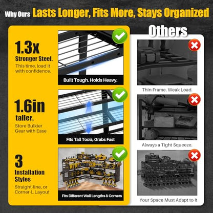 XLarge 64''W Power Tool Organizer Wall Mount, Charging Station, 4-Tier - size: 64''Width (POWER STATION)