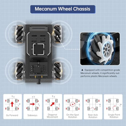 LewanSoul Robot Car for Raspberry Pi 5 ROS2 Programmable AI Vision Smart Robot Kit 360° Movement Chassis, Lidar SLAM Mapping Navigation Path Planning Autonomous Driving, MentorPi M1 with RPi 5 4GB
