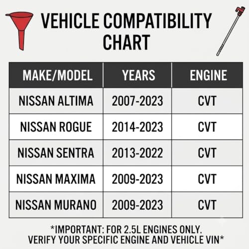CVT Transmission Fluid Oil Level Dipstick Gauge & Flexible Funnel Kit 2.5L Compatible with Nissan Altima2007-2023 Rogue 2013-2023 Maxima 2006-2023 Murano 2006-2023 Replaces 31086-JA00A