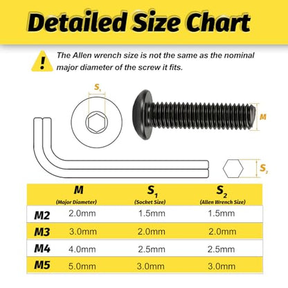 2280PCS M2M3M4M5 Metric Hex Socket Button Head Screws Assortment Kit - size: M2-M5 2000Pcs