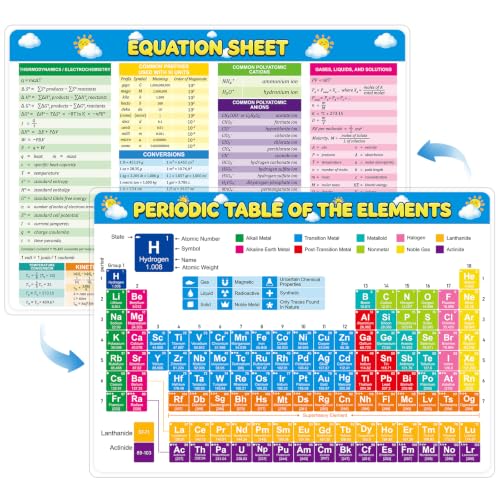 HSDAV Laminated Periodic Table of Elements Poster 12x8.5 Inch, Double Sided Chemistry Chart with Ions, Thermodynamics, Kinetics & Equilibrium Formulas for High School, College and AP Chemistry - color: Periodic Table of Elements