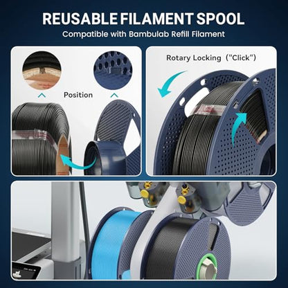 SUNLU 4KG Triple Color Silk Filament, Silk PLA 3D Printer Filament 1.75mm, Dimensional Accuracy +/- 0.02mm, 1KG Spool(2.2 lbs), 4 Pack, PLA Silk Triple Color - color: Silk Pla Triple Color Bundle 1kg*4