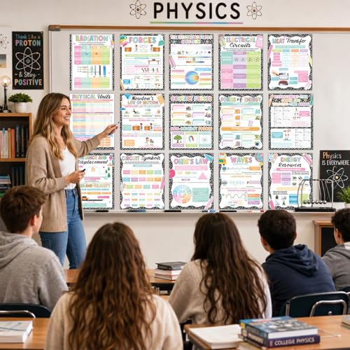 16Pcs Physics Science Posters for Classroom Middle School Supplies Educational Physics Classroom Decoration Composition Science Posters Charts for Teachers High School Education Bulletin Wall Decor