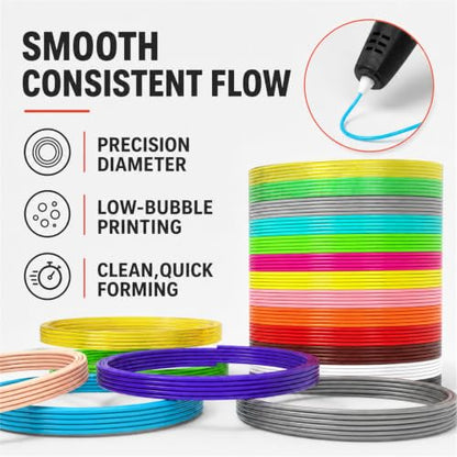 3D Pen Filament Refills, 22 Colors, 1.75mm PLA, 220 Feet - color: 10 Feet Each, 22 Colors