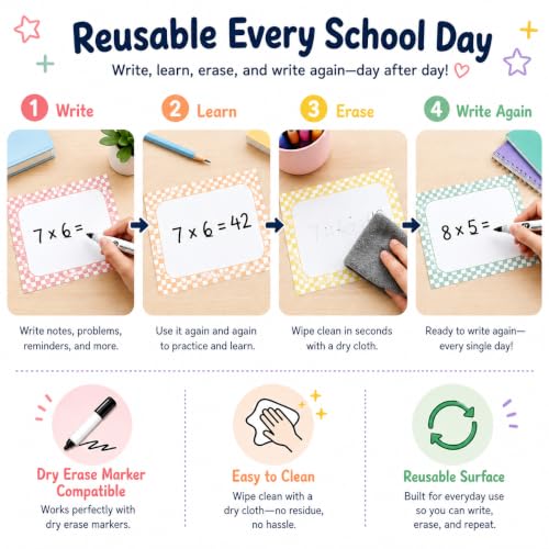 Cinrobiye 24 Pcs Dry Erase Stickers for Classroom Tables, Reusable Writable Decals with 2 Scrapers, Waterproof Dry Erase Spots for Desks, Whiteboards, Walls, Teacher Classroom School Supplies - color: Pastel