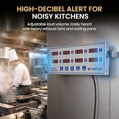 8 Channel Commercial Kitchen Timer Digital Stainless Steel Timer - color: Silver