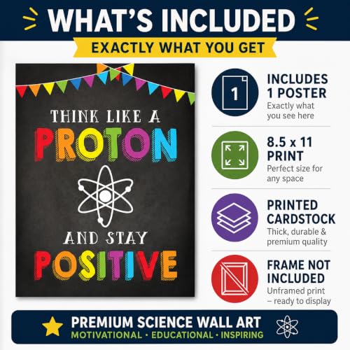 Andaz Press School Classroom Science Teacher Wall Art Poster Signs, 8.5”x11”, Think Like a Proton and Stay Positive 1-Pack Unframed Inspirational Physics Poster Science Posters Classroom Décor - color: Proton