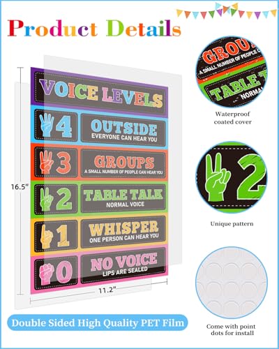 D24TIME Voice Level Chart for Classrooms - 11.2‘’x16.5'' Waterproof Classroom Rules Poster Noise Levels Educational Sign Teacher Must Haves for Classroom Elementary Back to School Teachers Supplies - color: Attractive
