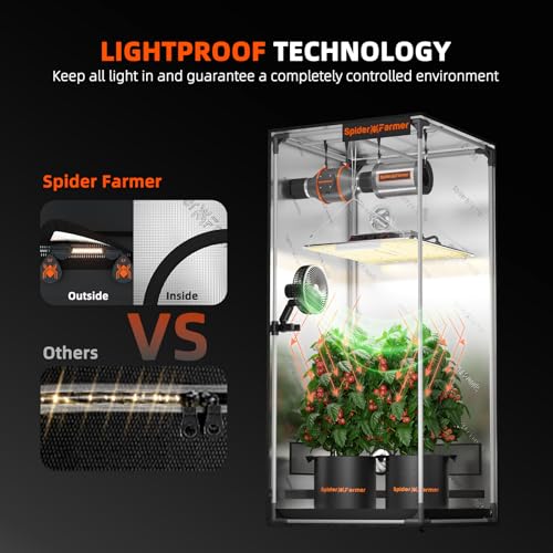 Spider Farmer 2x2 Grow Tent 24"x24"x48" for Indoor Plant Growing 2026 New - size: 24"x24"x48"