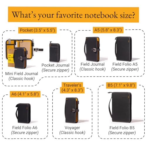 LOCHBY® Mini Field Journal | Water Resistant Waxed Canvas | Pen Loop | Included Tomoe River Notebook | Perfect for Travel, Art, Bullet Journal - color: Black, size: Pocket-size Hook