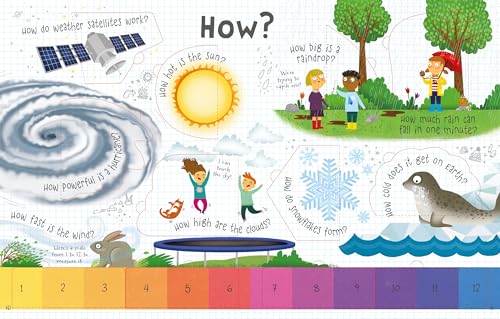 Lift-the-flap Questions and Answers about Weather: An Interactive Book with 60+ Flaps, a Quiz, and Experiments for Kids (Ages 5-8)