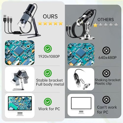 Full HD 1080P USB Digital Microscope Camera for iPhone iPad Android PC, 50-1000X High Definition Portable Handheld Microscope with Light for Coin Plants Trichome Soldering Skin Scalp - color: Black