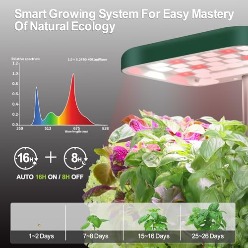 2-Pack Indoor Planting System Smart Soil Growing Kit with 17-W LED Grow Light Automatic Timed Watering Planters Gift for Friends/Women (No Seeds&Soil) - color: Christmas