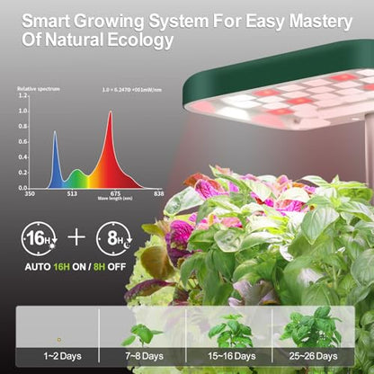2-Pack Indoor Planting System Smart Soil Growing Kit with 17-W LED Grow Light Automatic Timed Watering Planters Gift for Friends/Women (No Seeds&Soil) - color: Christmas