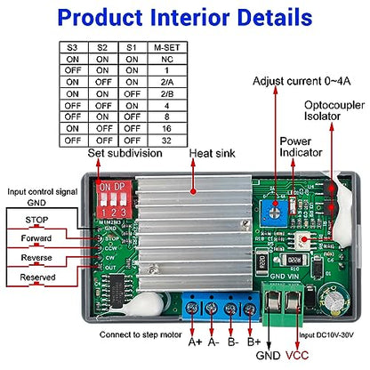 42 57 Stepper Motor Driver Controller for NEMA 17 23
