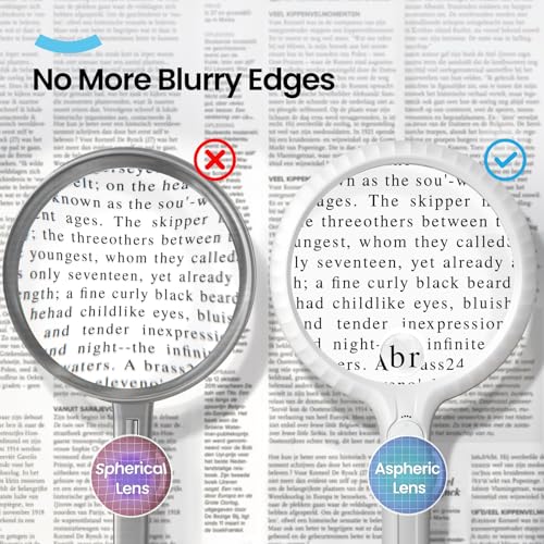 ARTDOT Handheld Magnifying Glass with 36 LED Lights - color: White (Handheld)