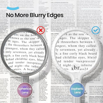 ARTDOT Handheld Magnifying Glass with 36 LED Lights - color: White (Handheld)