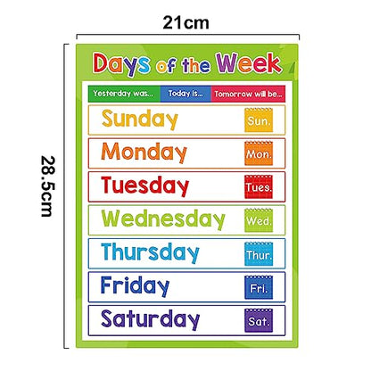Lachilly Primer Fun Learning Poster Flash Cards - Perfect for Toddler Education, Pre-K and Kindergarten Learning Activities, Suitable for Autistic Children and Primary School Kids, 10 Sheets - style: Primer 10P