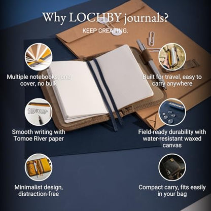 LOCHBY® Mini Field Journal | Water Resistant Waxed Canvas | Pen Loop | Included Tomoe River Notebook | Perfect for Travel, Art, Bullet Journal - color: Nautical, size: Pocket-size Hook
