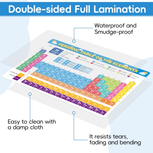 HSDAV Laminated Periodic Table of Elements Poster 12x8.5 Inch, Double Sided Chemistry Chart with Ions, Thermodynamics, Kinetics & Equilibrium Formulas for High School, College and AP Chemistry - color: Periodic Table of Elements