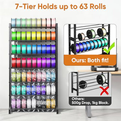 POKIPO 3D Printer Filament Storage Rack 7-Tier, Multi-Layer Filament Rack