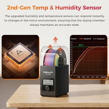 Creality 2026 New Upgrade Filament Dryer Box Pro, Space Pi SE with High PTC Efficiency & Precision Sensor for 1KG Spools 45~65℃, 3D Printer Filament Dehydrator for PLA PETG ABS ASA TPU - size: Dryer Box 2.0