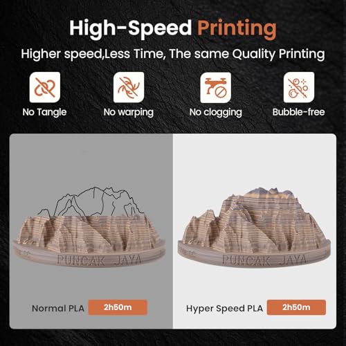 ERYONE Matte Rock Rainbow 3D Printer PLA Filament 1.75 +/-0.03mm, Matte Multicolor Filament PLA 1KG(2.2LBS) Spool, 30-500mm/s High Speed Printing Twist Rainbow PLA, Totem Carving - color: Matte Rock Totem Carving, size: 1KG