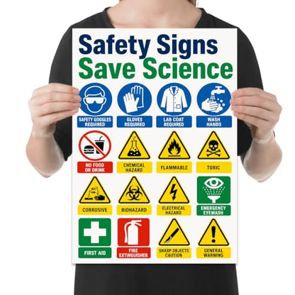 Lab Safety Signs Poster - Science Classroom Wall Art - 13x19