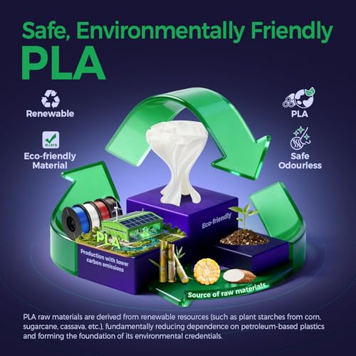 3D Printer Filament, PLA Filament High-Gloss Silk Pearl White, 1.75mm 3D Priting Filament Smooth, Odorless, Premium Vacuum Sealed, Perfect Printing for Crafts & DIY, Ideal for Home & Office, 1kg Spool - color: Silk Pearl White