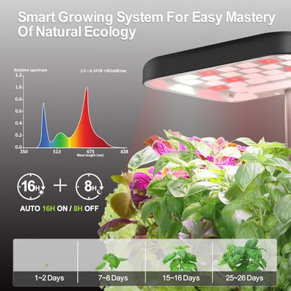 Indoor Garden Growing Systems Self-Watering Plant Pot Smart Gardening System with 17 Watts LED Grow Light Auto Timer Gardening Plant Gifts for Mom Plant Pot for vegetables herbs(No Seeds&Soil) - color: Black