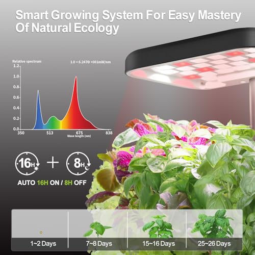 2 PACK Plant Pots Indoor Garden Planter Growing Systems Small Smart Soil Gardening System with 17 Watts LED Grow Light Auto Timer Self-Watering Soil Planter Pot Gifts for Mom Women (No Seeds&Soil) - color: Black&white